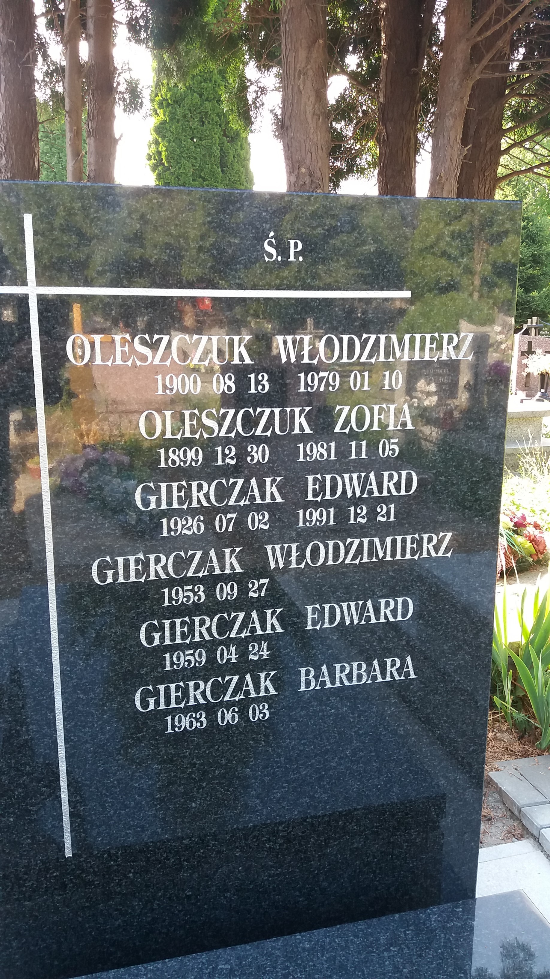 Zdjęcie grobu