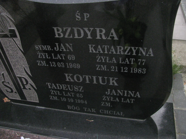 Zdjęcie grobu